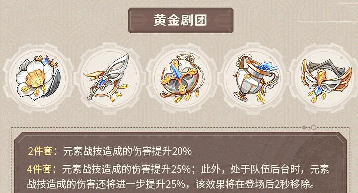 《原神》4.0新聖遺物怎麽樣?4.0版本新聖遺物適用角色分享 《原神》4.0新聖遺物怎麽樣?4.0版本新聖遺物適用角色分享