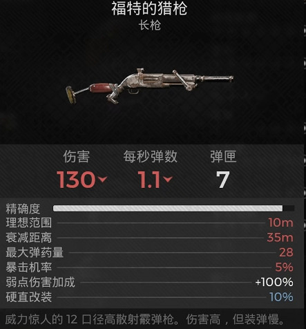 《遺跡2》全職業解鎖方式