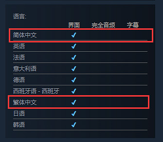 享受自然風景！探索毛線新作《彩翼：雨林夢蝶》發售
