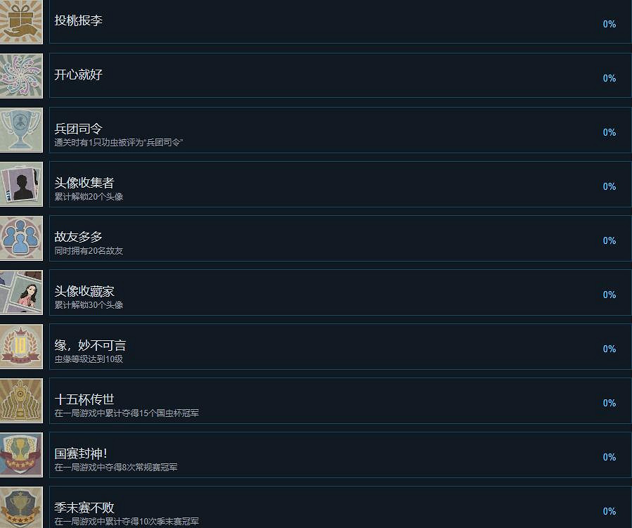 《沉默的蟋蟀》成就怎麽做？成就攻略要點一覽