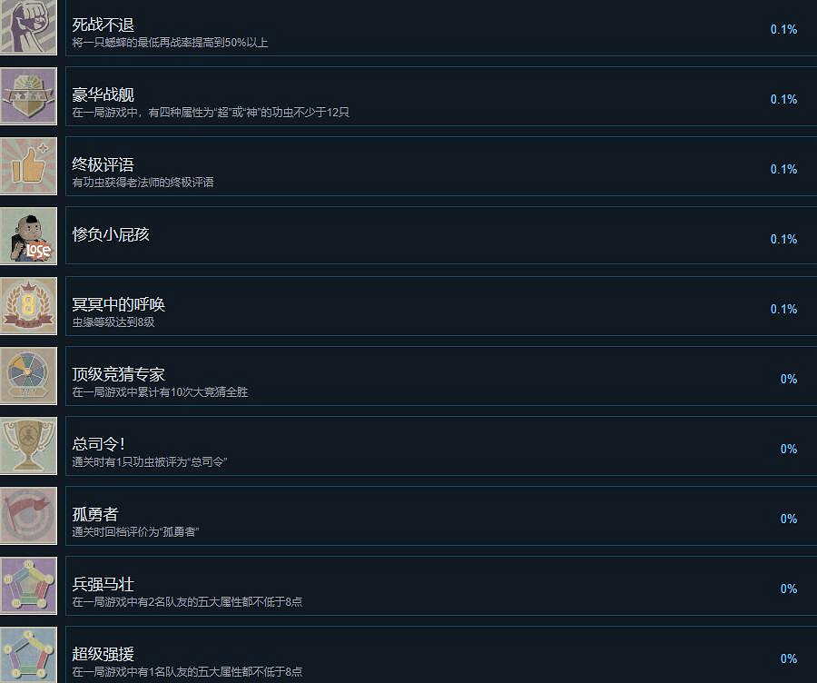 《沉默的蟋蟀》成就怎麽做？成就攻略要點一覽