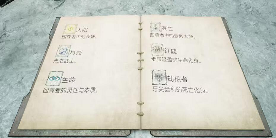 《遺跡2》預兆教堂大門密碼是什麽？預兆教堂解密答案分享