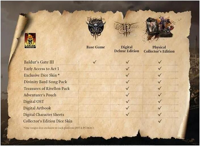 《柏德之門3》綠維瓏寶藏包內容介紹 綠維瓏寶藏包有什麽? 《柏德之門3》綠維瓏寶藏包內容介紹 綠維瓏寶藏包有什麽?