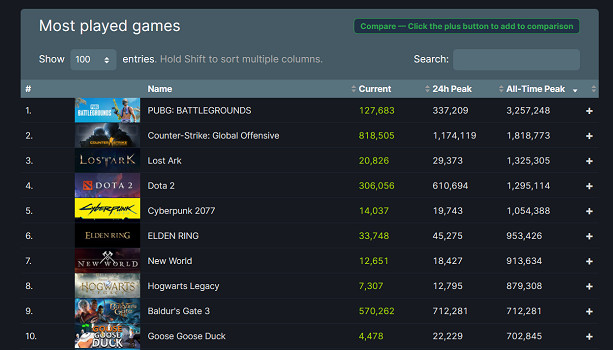 《格鬥天王15》新DLC角色宣傳片賞!娜吉德&墮瓏將參戰 《格鬥天王15》新DLC角色宣傳片賞!娜吉德&墮瓏將參戰