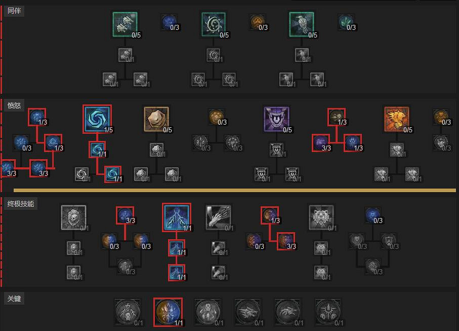 《暗黑破壞神4》獨狼雷盾安逸流bd構築 獨狼雷盾安逸流怎麽玩？