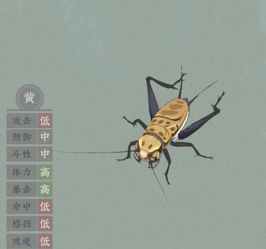 《沉默的蟋蟀》蟲蛻怎麽獲取？蟲蛻獲取方法介紹