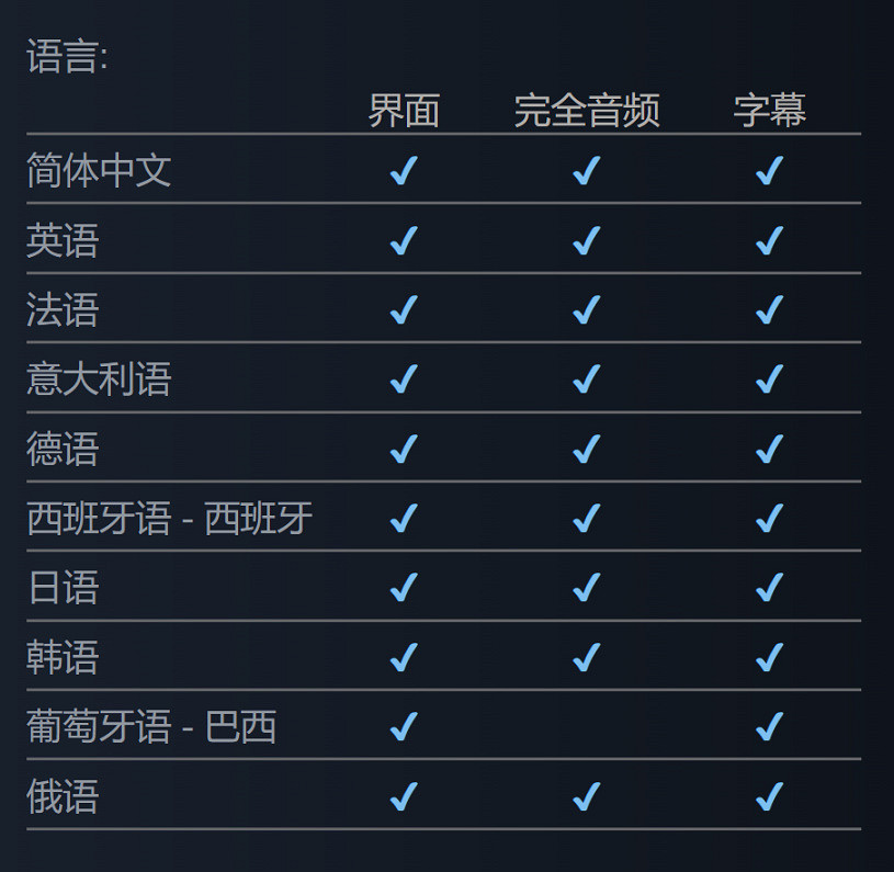 《遺跡2》不同版本多少錢?豪華版和標準版價格一覽 《遺跡2》不同版本多少錢?豪華版和標準版價格一覽