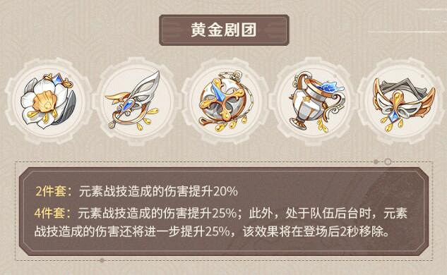《原神》4.0新任務與活動一覽 4.0版本新內容有哪些? 《原神》4.0新任務與活動一覽 4.0版本新內容有哪些?