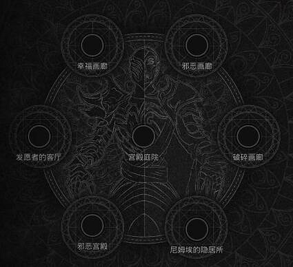 《遺跡2》地圖是隨機的嗎?隨機機制解析 《遺跡2》地圖是隨機的嗎?隨機機制解析