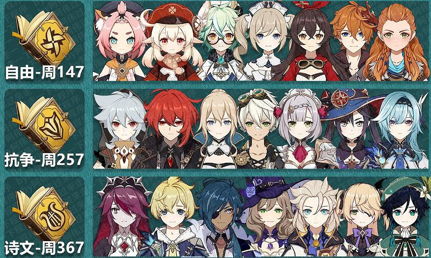 《原神》3.8精通移湧角色升級材料總覽 《原神》3.8精通移湧角色升級材料總覽