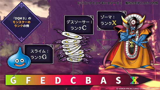 《勇者鬥惡龍怪獸篇3》實體版封面公開 由鳥山明繪製