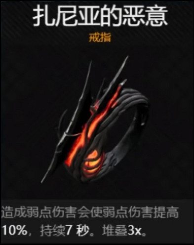 《遺跡2》迷宮腐化大門解鎖方法