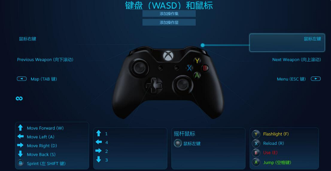 《三伏》遊戲手把怎麽用？遊戲手把設定方法