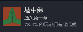 《三伏》遊戲成就解鎖條件一覽 遊戲成就怎麽解鎖? 《三伏》遊戲成就解鎖條件一覽 遊戲成就怎麽解鎖?