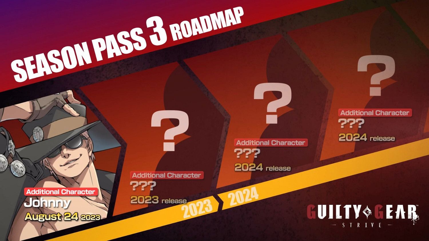 《罪惡裝備：鬥爭》第三季新DLC角色“喬尼”公布！