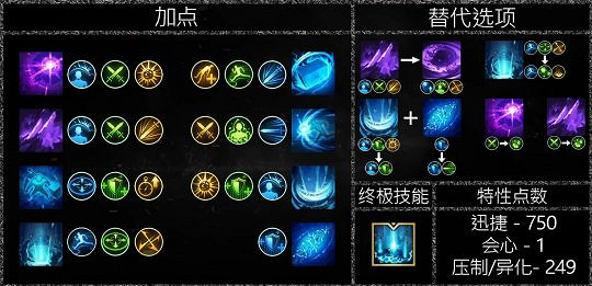 《命運方舟》毀滅者pvp怎麽加點？毀滅者pvp加點推薦