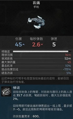 《遺跡2》全武器裝備飾品解密收集攻略