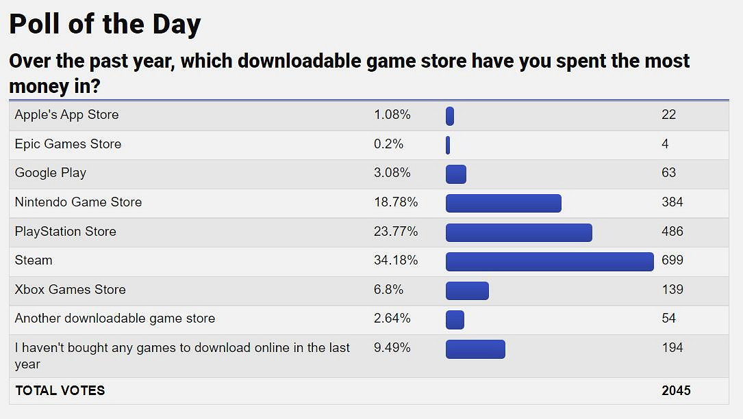 晚報：魔法風雲會宣布多個連動《星空》發售還有一個月