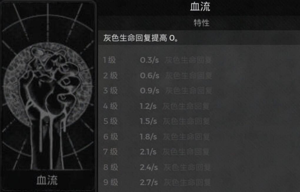 《遺跡2》梅德拉的選擇攻略 梅德拉的選擇選什麽？