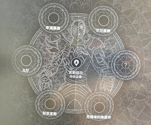 《遺跡2》洛斯曼最後一個房間在哪？ 洛斯曼最後一個房間解鎖方法