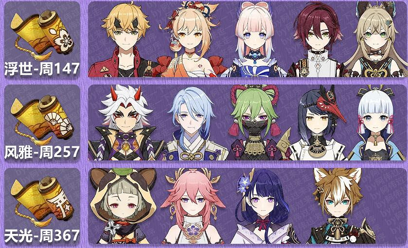 《原神》3.8精通移湧角色升級材料總覽 《原神》3.8精通移湧角色升級材料總覽