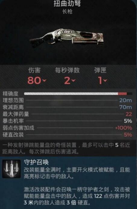 《遺跡2》紅王座任務選項攻略 紅王座任務各選項獎勵介紹