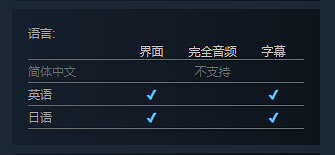 不止擊敗對手！古早格鬥遊戲《道場大師》上架Steam