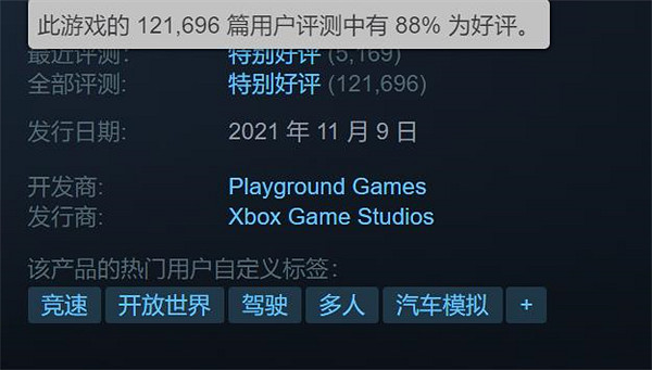 《地平線5》熱度席卷全球！玩家數量已超過3200萬