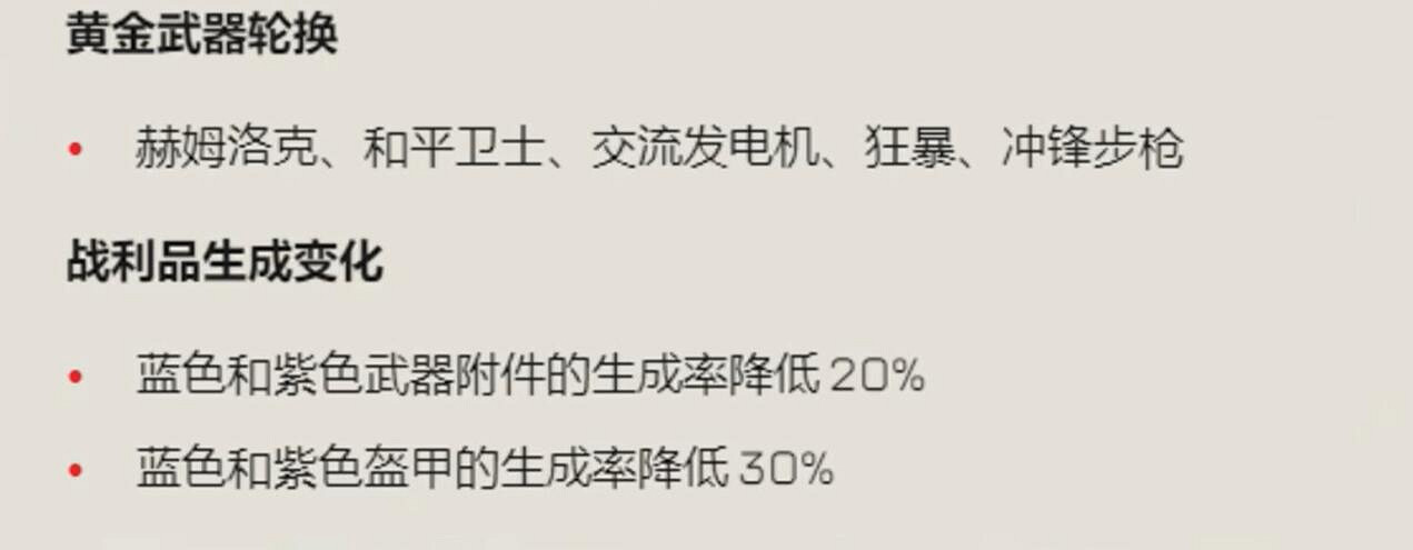 《Apex英雄》18賽季更新改動內容一覽 《Apex英雄》18賽季更新改動內容一覽