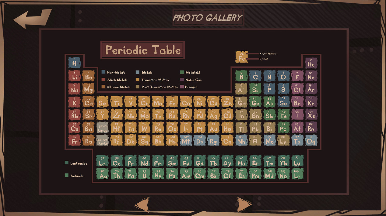 以全新的方式讓玩家合作！《How 2 Escape》將推PC版