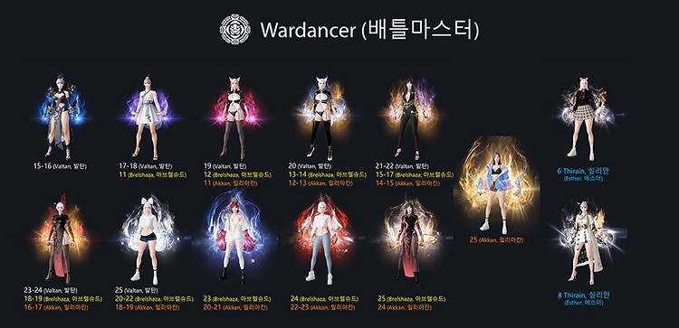 《命運方舟》武器光效全職業外觀圖鑒 全職業武器光效外觀一覽 《命運方舟》武器光效全職業外觀圖鑒 全職業武器光效外觀一覽