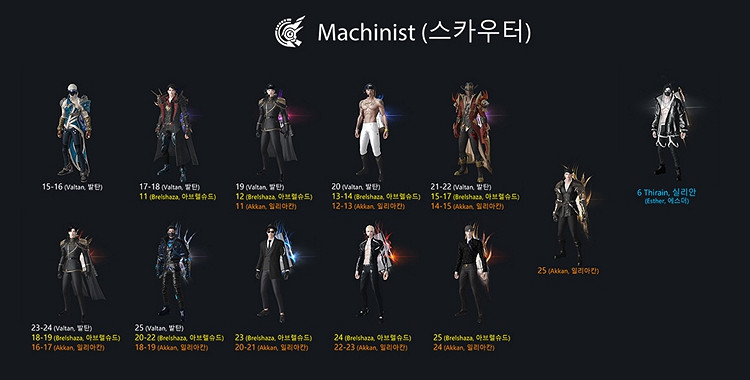 《命運方舟》武器光效全職業外觀圖鑒 全職業武器光效外觀一覽 《命運方舟》武器光效全職業外觀圖鑒 全職業武器光效外觀一覽