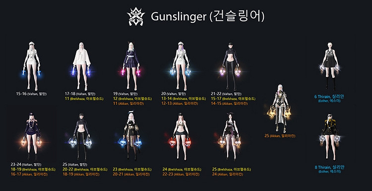 《命運方舟》武器光效全職業外觀圖鑒 全職業武器光效外觀一覽 《命運方舟》武器光效全職業外觀圖鑒 全職業武器光效外觀一覽