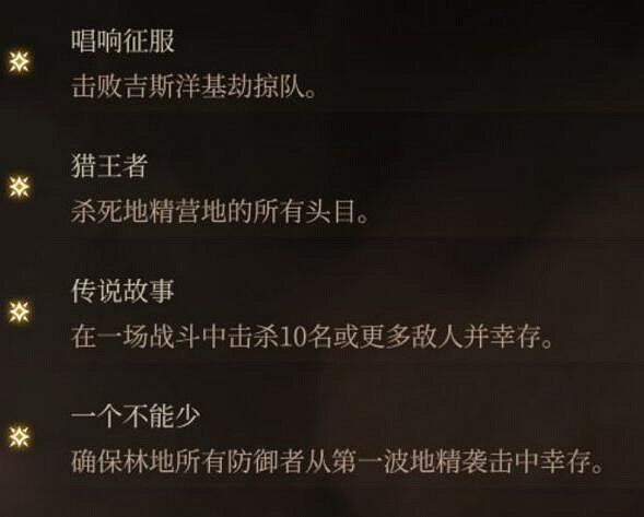 《柏德之門3》激勵點收集攻略 激勵點是什麽？