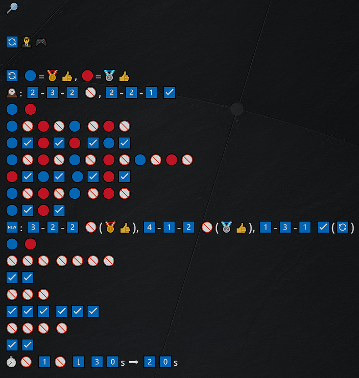 抽象！V社發布全Emoji表情寫的《Dota2》更新說明