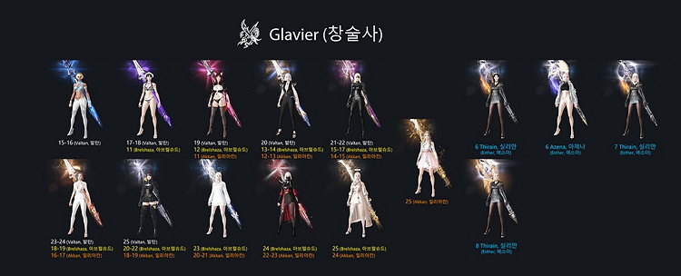 《命運方舟》武器光效全職業外觀圖鑒 全職業武器光效外觀一覽 《命運方舟》武器光效全職業外觀圖鑒 全職業武器光效外觀一覽