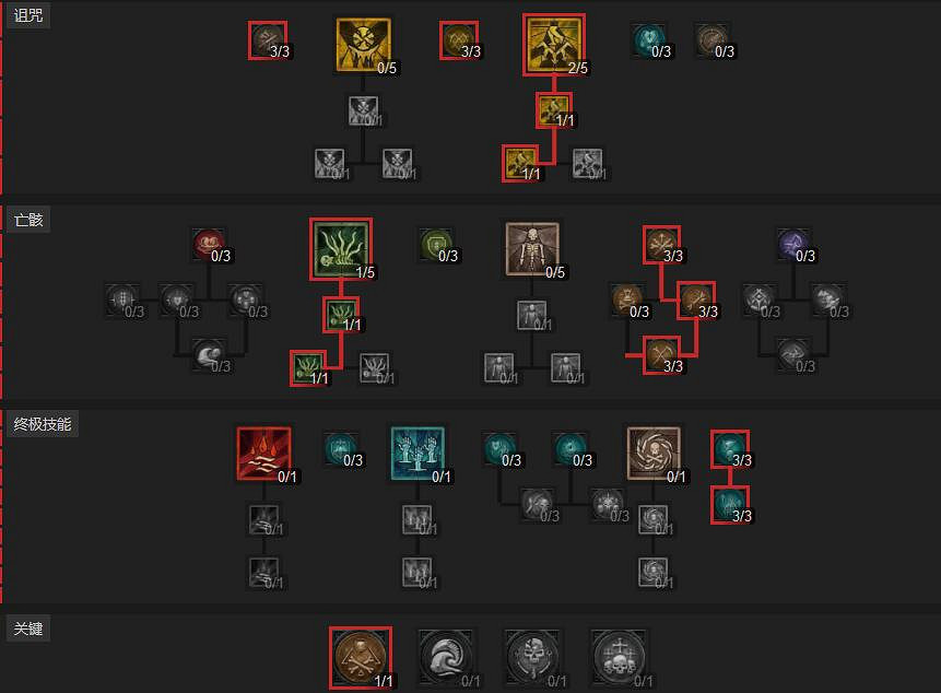 《暗黑破壞神4》死靈撞臉骨矛bd思路 死靈撞臉骨矛怎麽搭配? 《暗黑破壞神4》死靈撞臉骨矛bd思路 死靈撞臉骨矛怎麽搭配?