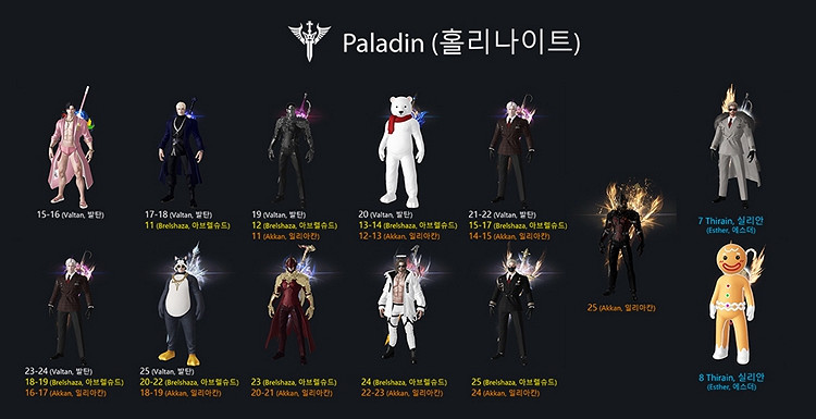 《命運方舟》武器光效全職業外觀圖鑒 全職業武器光效外觀一覽 《命運方舟》武器光效全職業外觀圖鑒 全職業武器光效外觀一覽