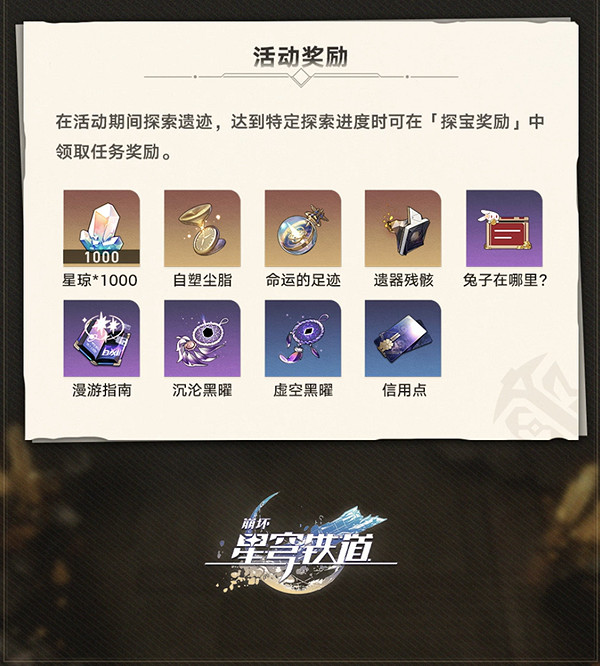 《崩壞星穹鐵道》地城探寶活動介紹 《崩壞星穹鐵道》地城探寶活動介紹