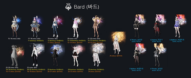 《命運方舟》武器光效全職業外觀圖鑒 全職業武器光效外觀一覽 《命運方舟》武器光效全職業外觀圖鑒 全職業武器光效外觀一覽