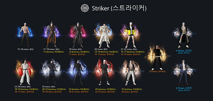 《命運方舟》武器光效全職業外觀圖鑒 全職業武器光效外觀一覽 《命運方舟》武器光效全職業外觀圖鑒 全職業武器光效外觀一覽