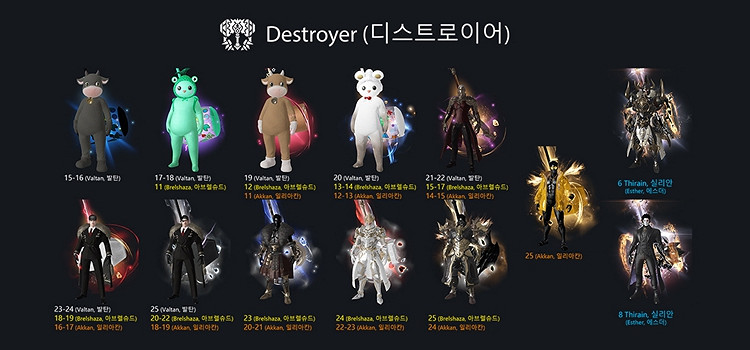 《命運方舟》武器光效全職業外觀圖鑒 全職業武器光效外觀一覽 《命運方舟》武器光效全職業外觀圖鑒 全職業武器光效外觀一覽