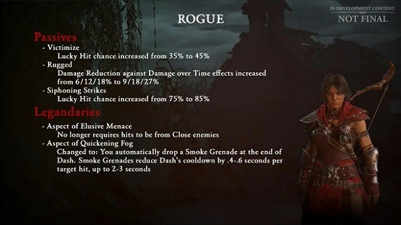 《暗黑破壞神4》最新版本有什麽改動?改動介紹 《暗黑破壞神4》最新版本有什麽改動?改動介紹