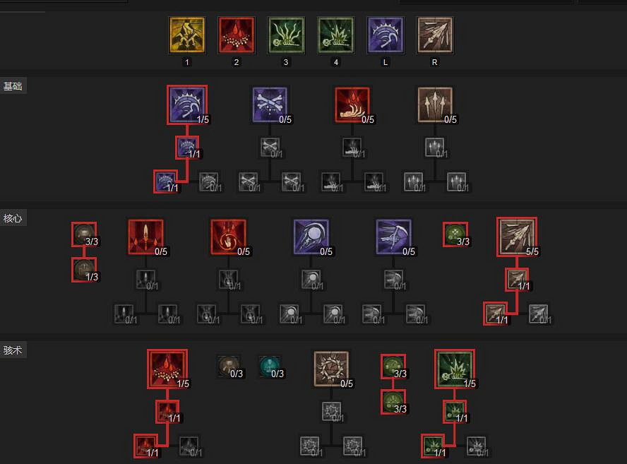 《暗黑破壞神4》死靈撞臉骨矛bd思路 死靈撞臉骨矛怎麽搭配? 《暗黑破壞神4》死靈撞臉骨矛bd思路 死靈撞臉骨矛怎麽搭配?