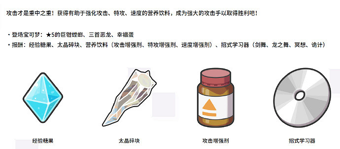 為迎戰最強超夢做準備!《朱紫》特別太晶團體戰開啟 為迎戰最強超夢做準備!《朱紫》特別太晶團體戰開啟
