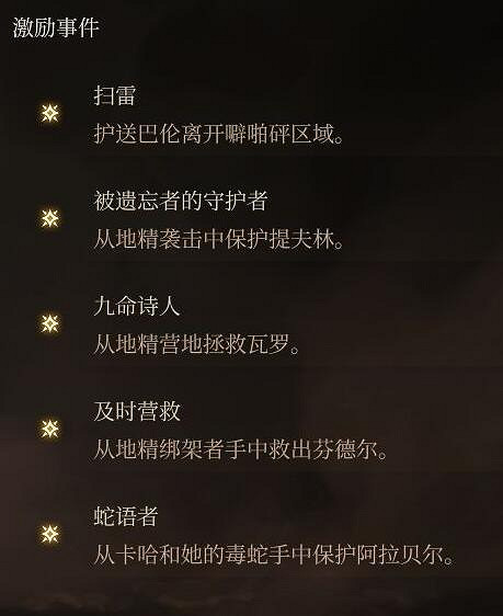 《柏德之門3》激勵點收集攻略 激勵點是什麽？