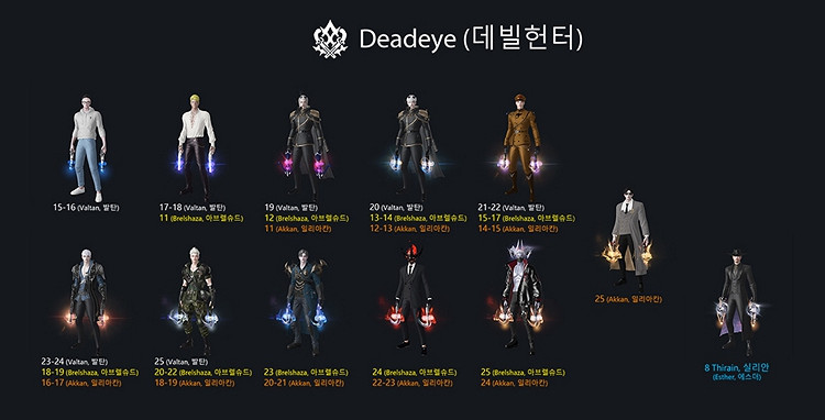 《命運方舟》武器光效全職業外觀圖鑒 全職業武器光效外觀一覽 《命運方舟》武器光效全職業外觀圖鑒 全職業武器光效外觀一覽