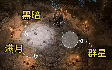 《柏德之門3》石盤旋轉解密攻略