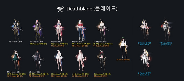 《命運方舟》武器光效全職業外觀圖鑒 全職業武器光效外觀一覽 《命運方舟》武器光效全職業外觀圖鑒 全職業武器光效外觀一覽