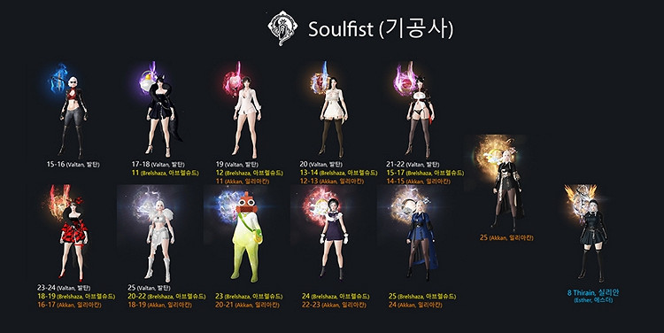 《命運方舟》武器光效全職業外觀圖鑒 全職業武器光效外觀一覽 《命運方舟》武器光效全職業外觀圖鑒 全職業武器光效外觀一覽